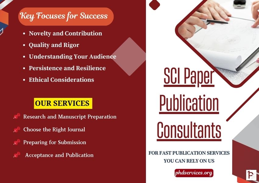 SCI Paper Publication Consultants