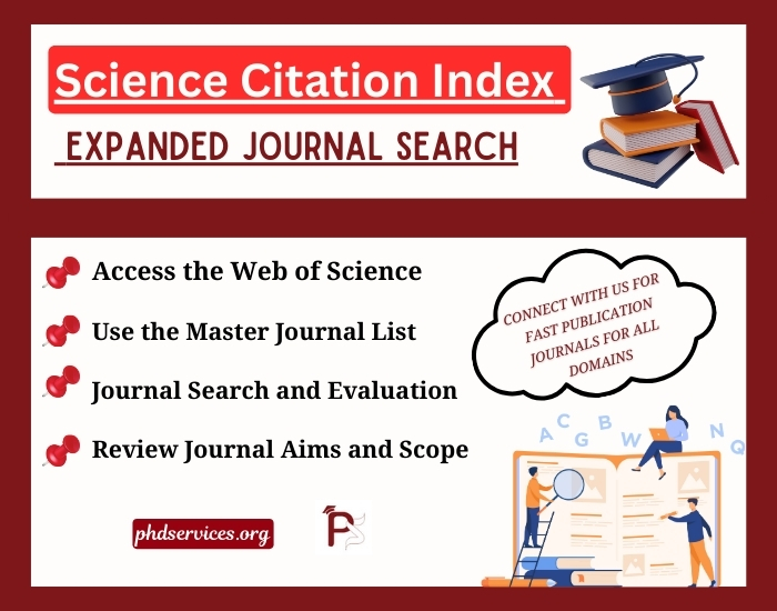 Science Citation Index Expanded Journal Search
