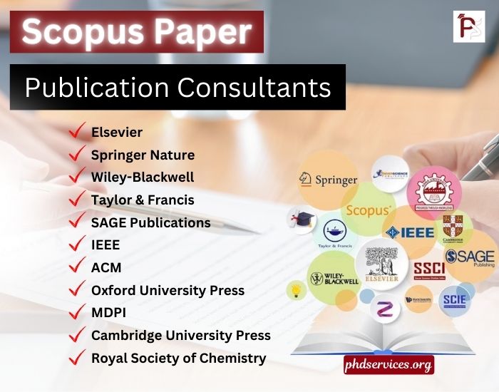 Scopus Paper Publication Consultants