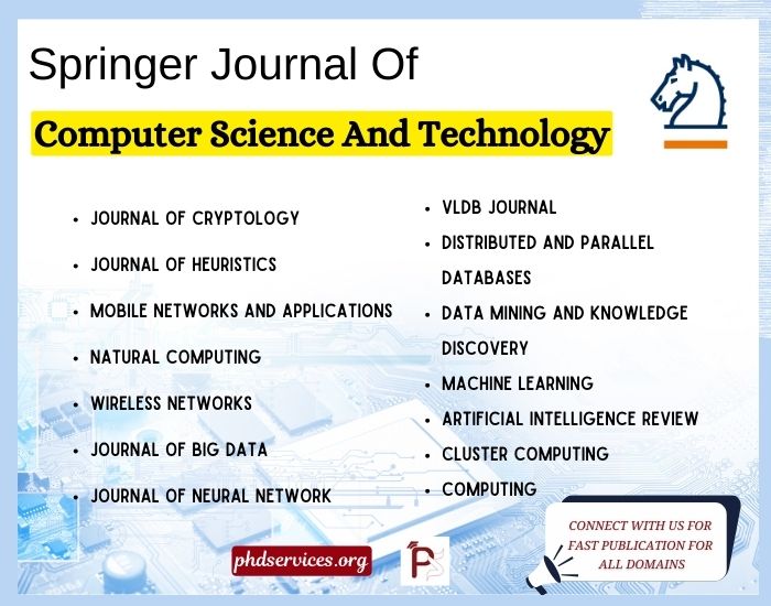 Springer Journal of Computer Science and Technology