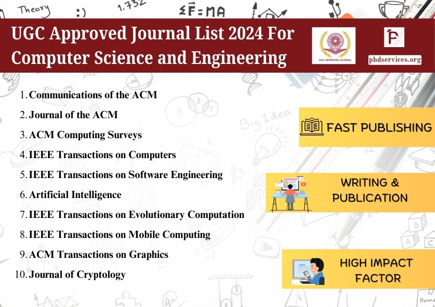 UGC Approved Journal List 2024 For Computer Science and Engineering