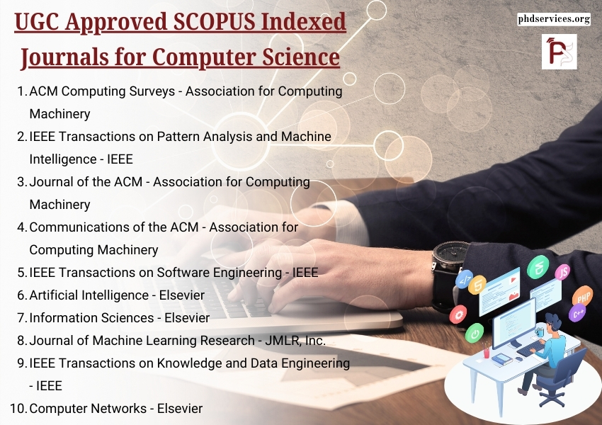 UGC Approved Scopus Indexed Journals for Computer Science