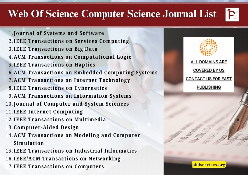 Web Of Science Computer Science Journal List